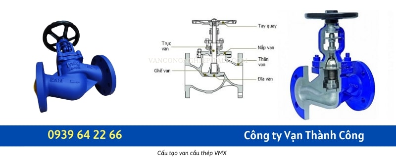 cấu tạo van cầu thép lò hơi